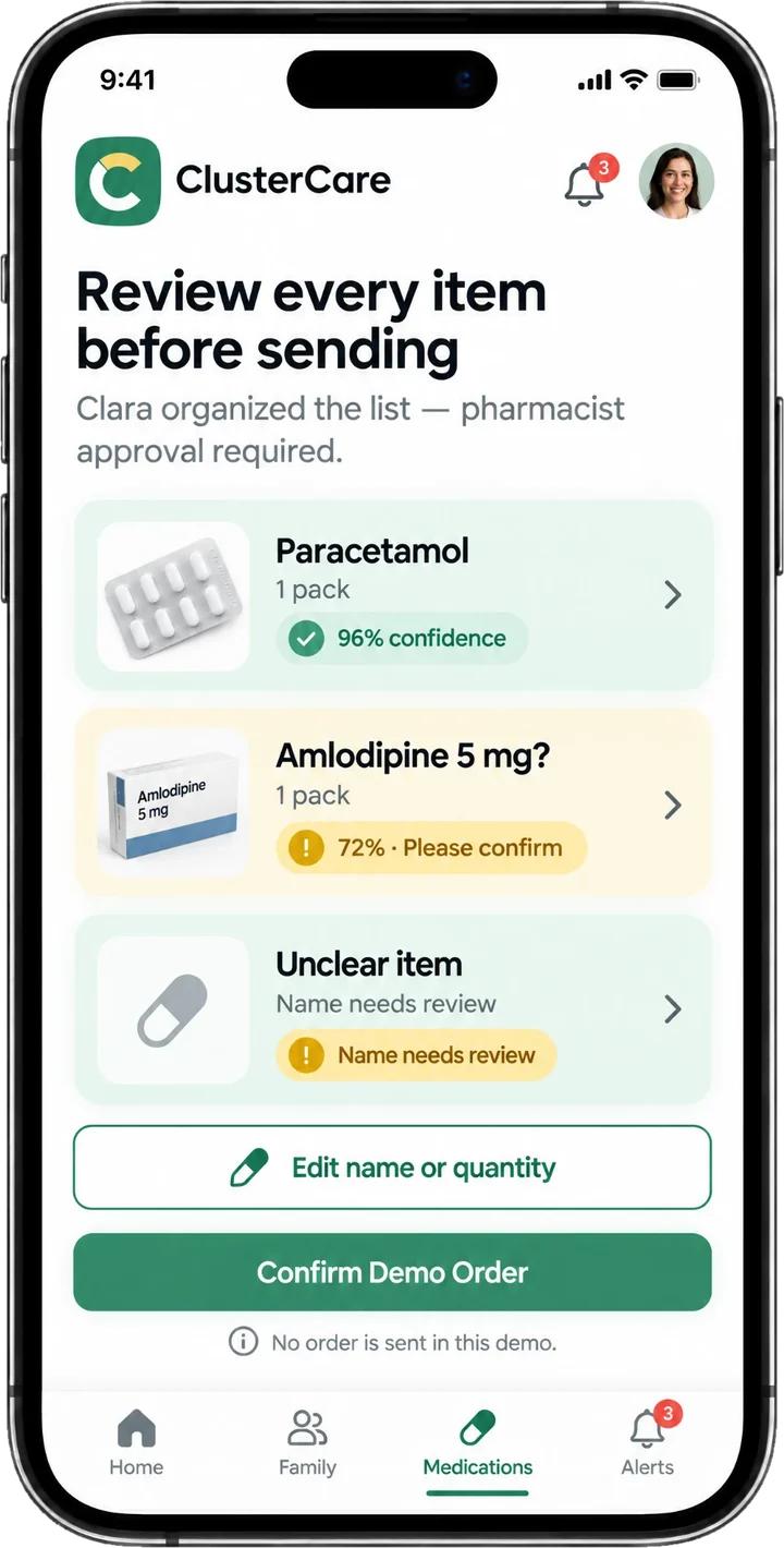 Review every item before sending: Paracetamol 96% confidence, Amlodipine 5 mg 72% please confirm, one unclear item