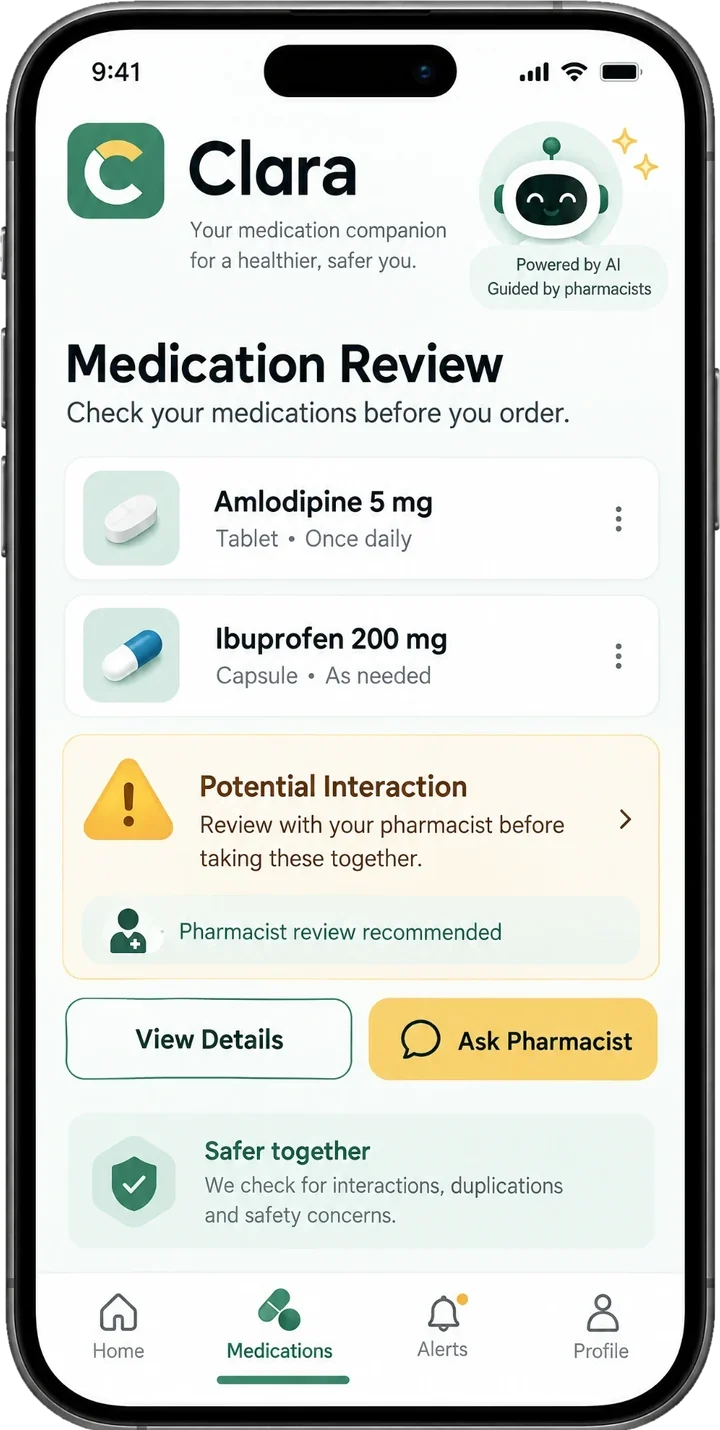 Medication review showing a potential interaction between Amlodipine and Ibuprofen, with Ask Pharmacist button